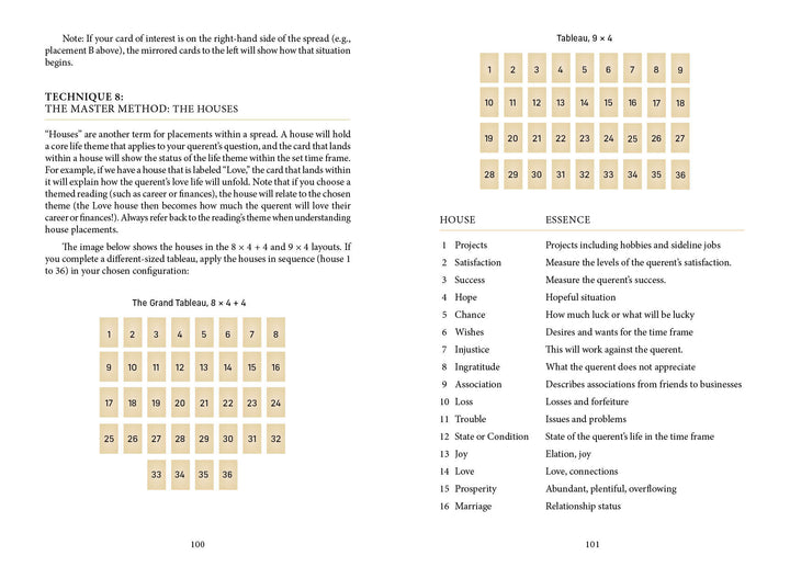 A two-page spread from Mastering the Tarot Tableau by Schiffer Publishing, Ltd. features guides to 9x4 and 8x4+4 spread layouts, diagrams, and a numbered list of house positions with meanings for narrative tarot readings.