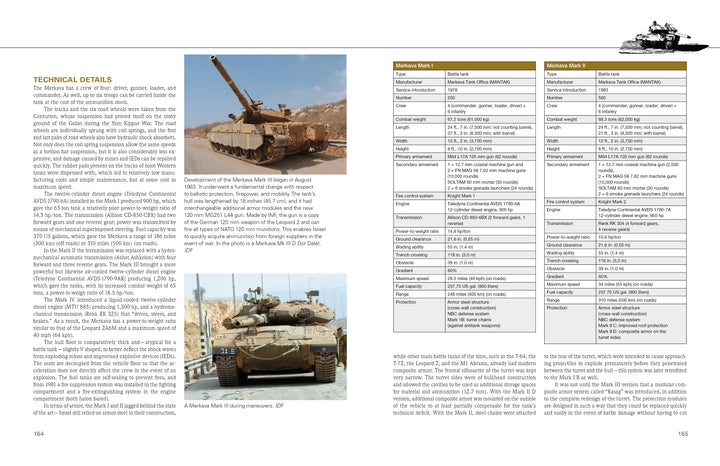 A two-page spread in "The Israeli Armored Corps" by Schiffer Publishing, Ltd. presents technical details and photos of the Indian Arjun Main Battle Tank, plus specs and comparison tables with Israeli tanks.