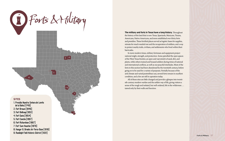 A map of Texas highlights seven forts with numbered markers. The page, titled "Forts & Military," is perfect for Texas travel guides. Sidebar lists sites by year and features Texas military history from Treasures of Texas by Schiffer Publishing, Ltd.