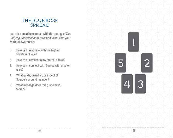 The Unifying Consciousness Tarot by Schiffer Publishing, Ltd. features The Blue Rose Spread: five cards in a cross. Instructions and five spiritual questions are listed on the left, with cards 1–5 shown on the right.