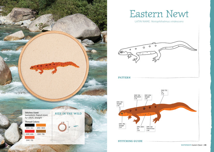 On the left, The Field Guide to Embroidery by Schiffer Publishing, Ltd. features a stitched orange newt hoop on river rocks; on the right are line art, stitch guides, and patterns for North American wildlife designs.
