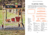 The "Welcome to Woodworking" book by Schiffer Publishing, Ltd. offers illustrated plans, measurements, materials lists, and hand tool instructions for building simple patio furniture—ideal for beginners.