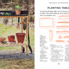 The "Welcome to Woodworking" book by Schiffer Publishing, Ltd. offers illustrated plans, measurements, materials lists, and hand tool instructions for building simple patio furniture—ideal for beginners.