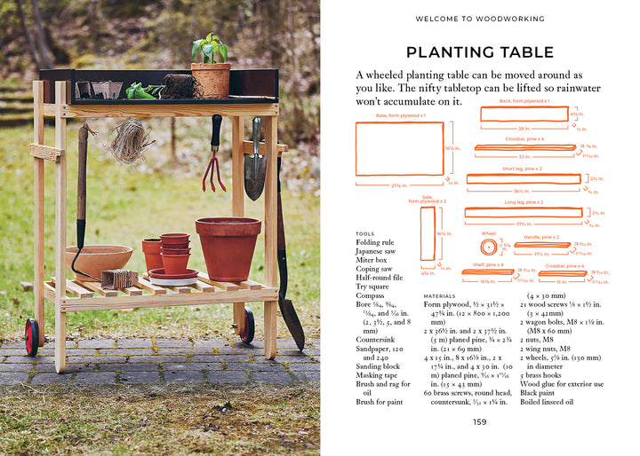 The "Welcome to Woodworking" book by Schiffer Publishing, Ltd. offers illustrated plans, measurements, materials lists, and hand tool instructions for building simple patio furniture—ideal for beginners.