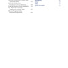 The table of contents in "Collectible Cast Iron" by Schiffer Publishing, Ltd. lists Glossary (165), Bibliography (167), Notes (169), Index (171), and About the Author (173); collectible pans and foundry marks are shown in purple font.