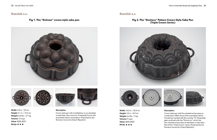 Schiffer Publishing, Ltd.'s Collectible Cast Iron pans are displayed: the left shows a rounded fluted style; the right has an ornate scalloped design. Both have handles, blackened surfaces, and foundry marks visible in close-up shots.