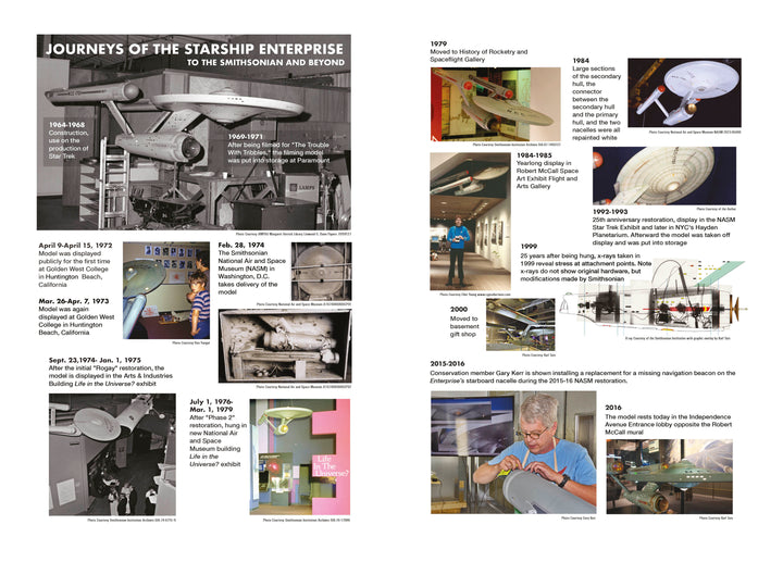 Inspired Enterprise by Schiffer Publishing, Ltd. chronicles the Starship Enterprise model’s history, featuring exhibit photos, restorations, its path from the 1960s TV set to the Smithsonian, and its influence on NASA and aerospace.