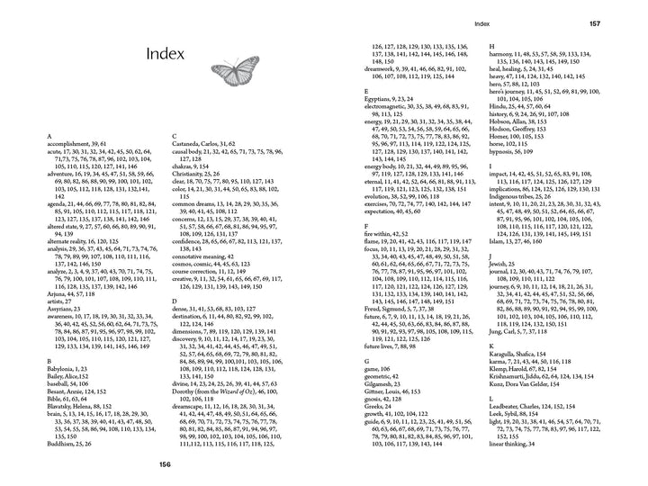 Alphabetical index pages (A–J) list entries with page numbers. A butterfly illustration at the top hints at lucid dreaming, reflecting themes from "Programming Your Lucid Dreams" by Schiffer Publishing, Ltd.