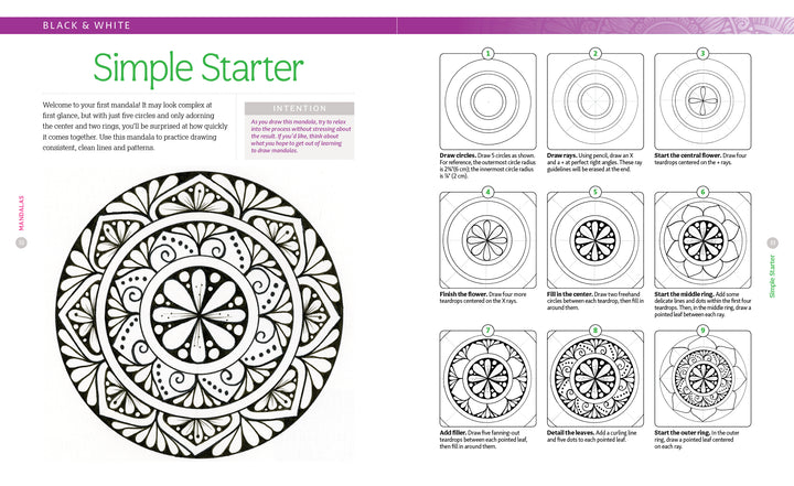 On the left, "A Bright & Beautiful Guide to Drawing Mandalas" by Schiffer Publishing, Ltd., displays a detailed black and white mandala. On the right are nine illustrated steps with explanatory text for drawing symmetrical mandalas.