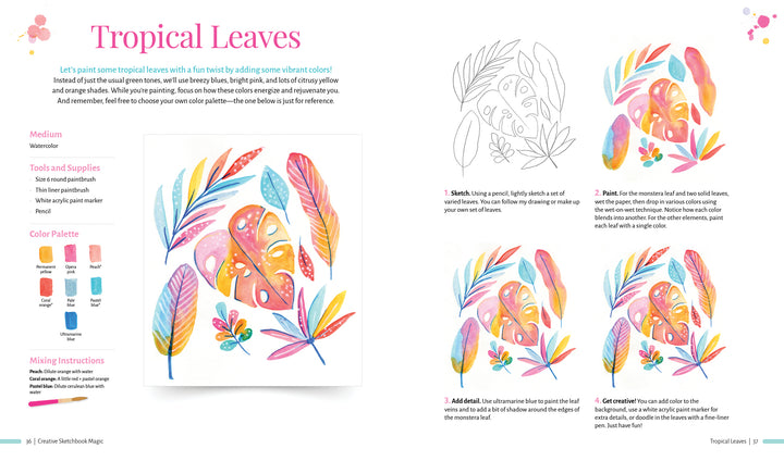 Discover Schiffer Publishing, Ltd.'s Creative Sketchbook Magic: a beginner-friendly watercolor painting tutorial for tropical leaves, featuring a vibrant leaf artwork and four illustrated step-by-step instructions. Perfect for art lessons!.