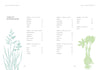 The Atlas of Elementary Botany by Jean-Jacques Rousseau (Schiffer Publishing, Ltd.) features illustrated tables of plant categories and species with green sketches, reflecting Enlightenment botany and plant collecting; page numbers are given for each entry.
