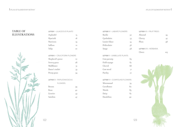The Atlas of Elementary Botany by Jean-Jacques Rousseau (Schiffer Publishing, Ltd.) features illustrated tables of plant categories and species with green sketches, reflecting Enlightenment botany and plant collecting; page numbers are given for each entry.