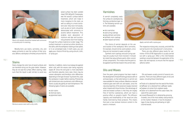 The book "Green Wood Turning" by Schiffer Publishing, Ltd. features spreads with text and images on wood surface finishing—covering staining and varnishing steps with photos—ideal for wood lathe beginners or woodturning project enthusiasts.