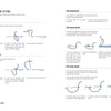 The Embroidery Handbook for Beginners by Schiffer Publishing, Ltd. features diagrams and clear instructions with blue lines to teach running stitch, open backstitch, chain stitch, and stem stitch—essential embroidery techniques for beginners.