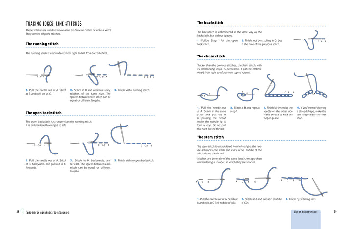 The Embroidery Handbook for Beginners by Schiffer Publishing, Ltd. features diagrams and clear instructions with blue lines to teach running stitch, open backstitch, chain stitch, and stem stitch—essential embroidery techniques for beginners.