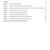 Table of contents for "Armored Forces of Russia and the Soviet Union" (Schiffer Publishing, Ltd.) listing chapters on Soviet and Russian tanks, including T-14 Armata’s development and roles, with red and black page numbers on white.