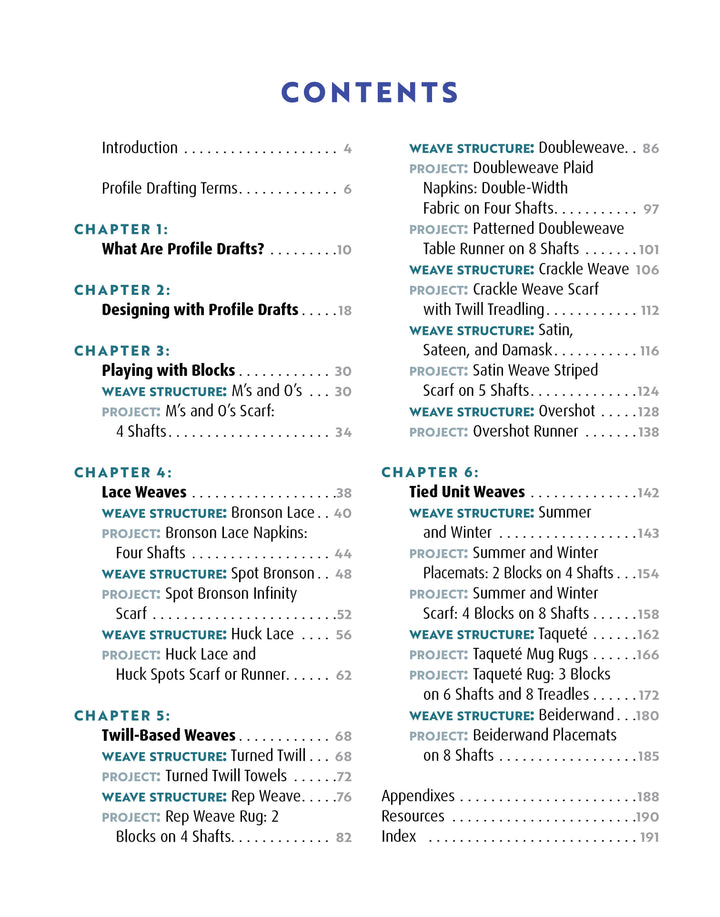 The table of contents from "Profile Drafting for Handweavers" by Schiffer Publishing, Ltd. lists chapters on profile drafts, weave structures, turned twill, twill-based and unit weaves, with project titles and page numbers.