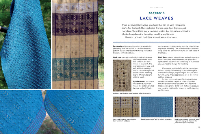 A spread from "Profile Drafting for Handweavers" by Schiffer Publishing, Ltd. showcases Chapter 4: Lace Weaves, with text on techniques and four close-up photos of blue and beige lace weave samples hanging outdoors.