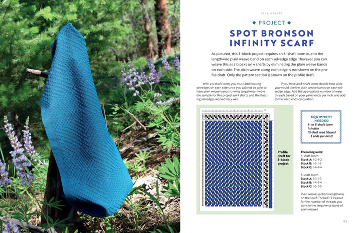 A blue knit infinity scarf hangs on a tree amid greenery and purple flowers, beside "Profile Drafting for Handweavers" from Schiffer Publishing, Ltd., along with weave structures, instructions, drafts, and a materials list.