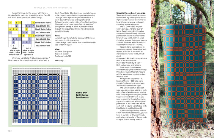 On the left is a weaving draft from "Profile Drafting for Handweavers" by Schiffer Publishing, Ltd.; on the right, a handwoven blue and orange blanket is draped over a tree trunk in a forest.