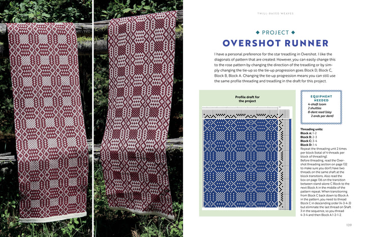 Two handwoven table runners with a red and white geometric overshot pattern hang on a railing, alongside weaving instructions, profile drafts, and project details from "Profile Drafting for Handweavers" by Schiffer Publishing, Ltd.