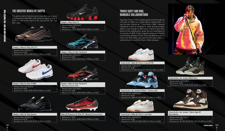 A catalog page showcases Legendary Sneakers by Schiffer Publishing, Ltd. with images, names, release dates, and prices. On the right, a performer in a colorful hoodie holds a mic—a must-see for any sneaker enthusiast.