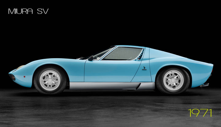 Side view of a light blue Automobili Lamborghini Special Edition by Schiffer Publishing, Ltd. against a black background, with "MIURA SV" in the top left and "1971" in yellow in the bottom right corner.