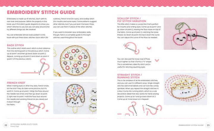 Stitching Super-Cute Food Kawaii Style by Schiffer Publishing, Ltd. is a 2-page guide with instructions and photos for back, French knot, scallop/fly, and straight/running stitches; features cute food designs like cherry, pizza, and cookie—great for beginners.
