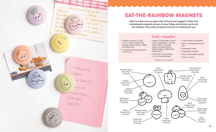 Stitching Super-Cute Food Kawaii Style by Schiffer Publishing, Ltd. shows how to make pastel felt fruit and veggie magnets with kawaii embroidery—includes instructions, materials list, and illustrations for easy beginner projects.