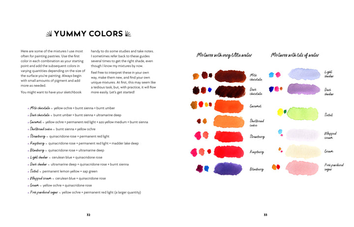 On the left, Yummy Watercolor by Schiffer Publishing, Ltd. lists paint colors with descriptions; on the right, dessert-inspired swatches—coffee, caramel, orange, lavender, grape, blueberry, raspberry—show mixes with/without white gouache.