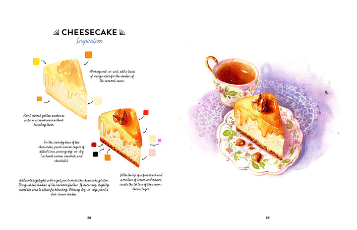 Yummy Watercolor by Schiffer Publishing, Ltd. features a cheesecake slice with caramel, color swatches, and step-by-step recipe instructions. On the right, a watercolor painting shows classic cheesecake with tea on a lace doily.