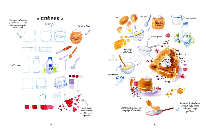 Yummy Watercolor by Schiffer Publishing, Ltd. features a beginner’s crêpe guide with hand-drawn watercolor images of ingredients and tools, plus step-by-step instructions for mixing, pouring, and topping with jam or whipped cream.