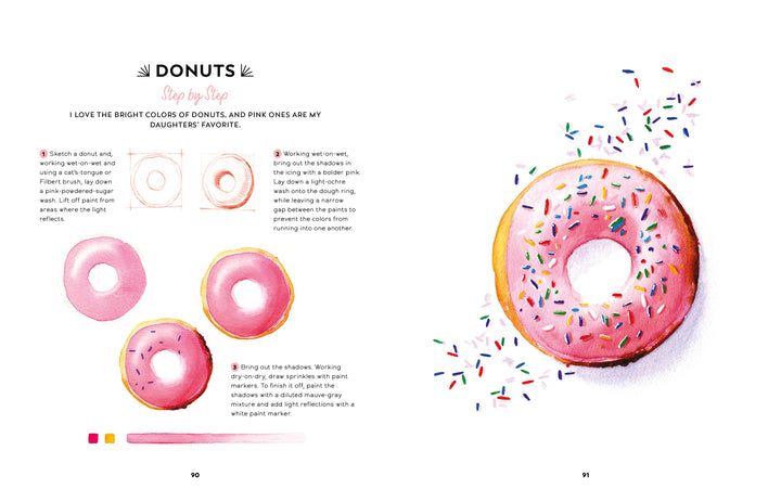Yummy Watercolor by Schiffer Publishing, Ltd. features a beginner’s guide to painting tasty pink desserts: step-by-step instructions on the left and a finished donut with colorful sprinkles on the right.