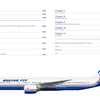Table of contents page for a Schiffer Publishing, Ltd. book about the Boeing 777, featuring chapter titles and page numbers above a detailed color illustration of the renowned wide-body jet airliner at the bottom.