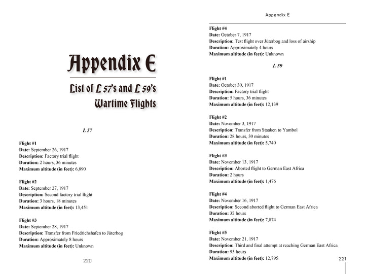 Appendix E of The Africa Ship (Schiffer Publishing, Ltd.) lists L 57 and L 59 wartime flights—including East Africa resupply—with dates, descriptions, durations, distances, and unknown altitudes in two columns on pages 220–221.