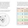 An illustrated page from The MicroCosmic Oracle by Schiffer Publishing, Ltd. features a planetary diagram and a table of Sun, Moon, Mercury, Venus, and Mars with symbols and meanings—ideal for zodiac tarot or divination card fans.