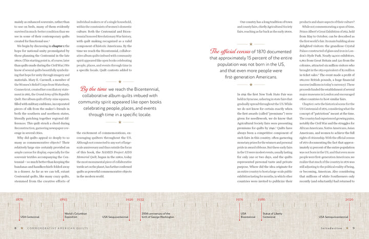 A two-page spread from Commemorative American Quilts by Schiffer Publishing, Ltd. features text on quilt history and women’s quilting, highlighted quotes, a quilting timeline along the bottom, and a neutral fabric-textured background.