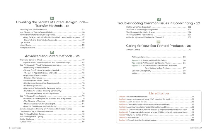 The image displays the table of contents for "Eco-Print" by Schiffer Publishing, Ltd., covering sustainable textile techniques, fabric eco-printing basics, troubleshooting, advanced methods, care tips, appendices, recipes, and bibliography.