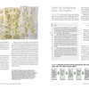 A two-page spread from Schiffer Publishing, Ltd.'s Eco-Print shows pressed floral fabric samples on the left and text on eco-printing techniques, with step-by-step instructions and charts comparing sustainable textile methods.