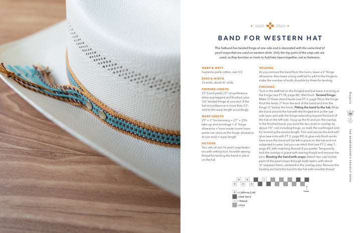 A white western hat with a blue, gold, and brown warp-faced woven band rests on wood beside "The Bandweaver's Project Book" by Schiffer Publishing, Ltd., featuring instructions for making your own western hat band.