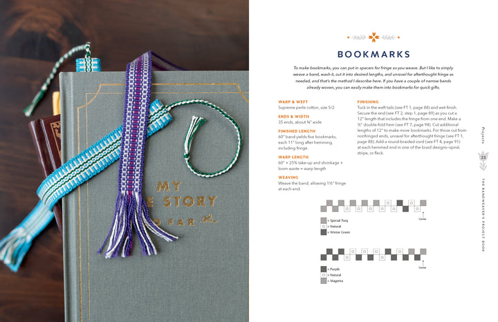 A photo of three woven bookmarks and a braided cord bookmark made by warp-faced tabby bandweaving, displayed on "The Bandweaver's Project Book" from Schiffer Publishing, Ltd.; printed instructions and a weaving chart appear on the right.