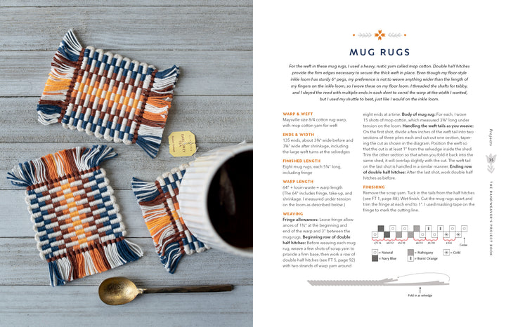 Two handwoven mug rugs in blue, orange, white, and beige stripes sit on a wooden surface near a cup of coffee. In the foreground is a third rug and metal spoon. "The Bandweaver's Project Book" by Schiffer Publishing, Ltd. appears at right.