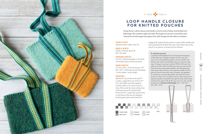 Three knitted pouches with green and yellow tones and striped, woven handles rest on light wood. Featured with The Bandweaver's Project Book by Schiffer Publishing, Ltd. Instructions are shown to the right.