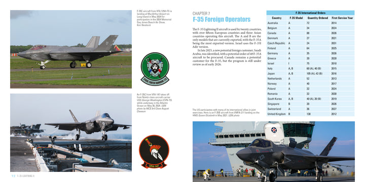 A two-page spread in Schiffer Publishing, Ltd.'s F-35 Lightning II features photos of the jet on land and at sea, squadron patches, and a table with countries, quantity ordered, and first service year.