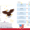 Discover patriotic word scrambles with eagles, the White House, and the U.S. flag in the KindKids Super Spectacular Star-Spangled Puzzle Book by Schiffer Publishing, Ltd.—fun puzzles and easy instructions await inside!.