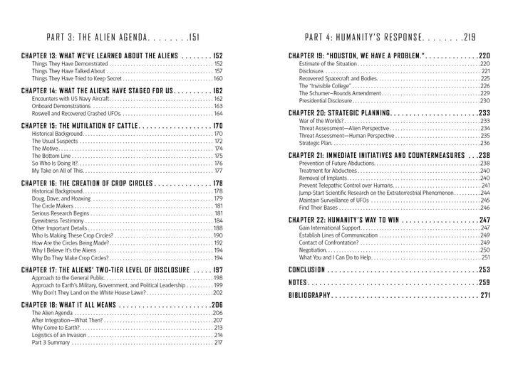 Table of contents pages from "They're Here" by Schiffer Publishing, Ltd., listing chapters on UFO and extraterrestrial phenomena—covering cattle mutilation, crop circles, abductions, government strategies, and humanity’s response with page numbers.