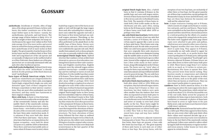 A two-page glossary from "The Historic Dutch American Barns of New Jersey and Southern New York" (Schiffer Publishing, Ltd.) features bold glossary terms and definitions on vernacular architecture, including entries on New Jersey and Dutch American barns (pp. 258–259).