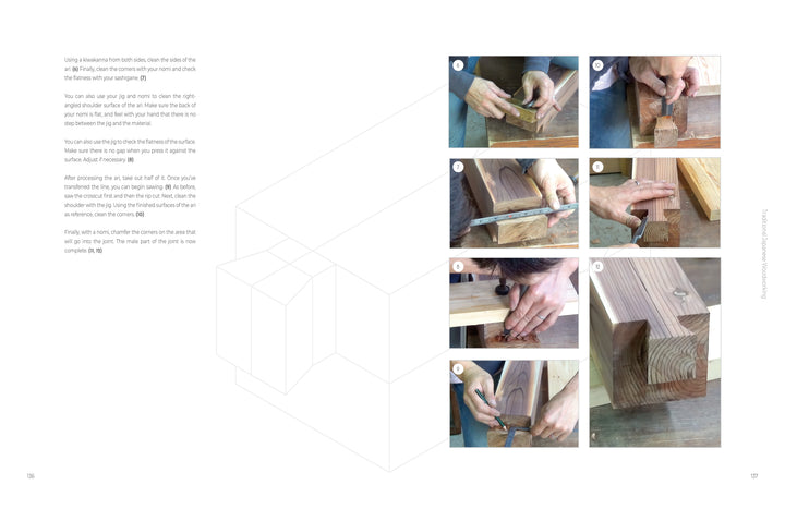 Schiffer Publishing, Ltd.'s "Traditional Japanese Woodworking" features a step-by-step photo guide with hands using tools to join wood, including chiseling, hammering, and measuring. A traditional Japanese joint is illustrated on the left.