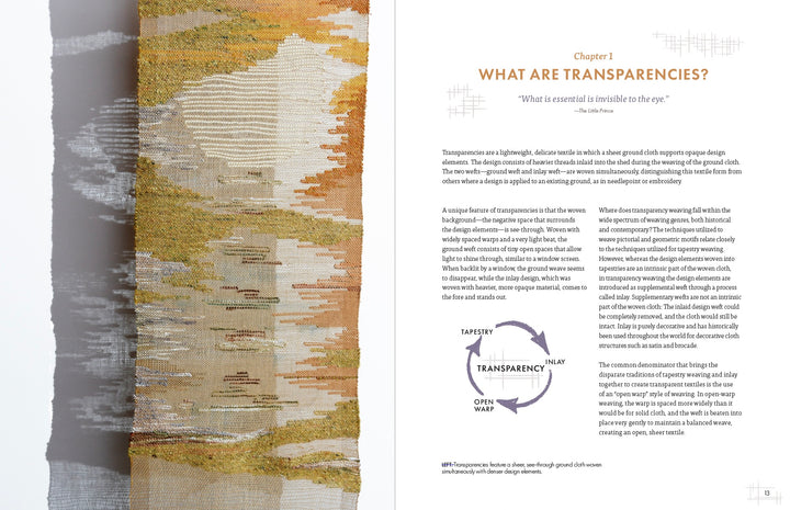 On the left is a woven textile in gold, white, and gray; on the right, a book page from "Transparency Weaving" by Schiffer Publishing, Ltd. explains transparency weaving in contemporary fiber art.