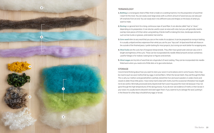 Batting fibers in various colors and preparations are neatly arranged on wood for crafting, as featured in "Needle Felting Through the Seasons" by Schiffer Publishing, Ltd., with step-by-step instructions shown on the right.